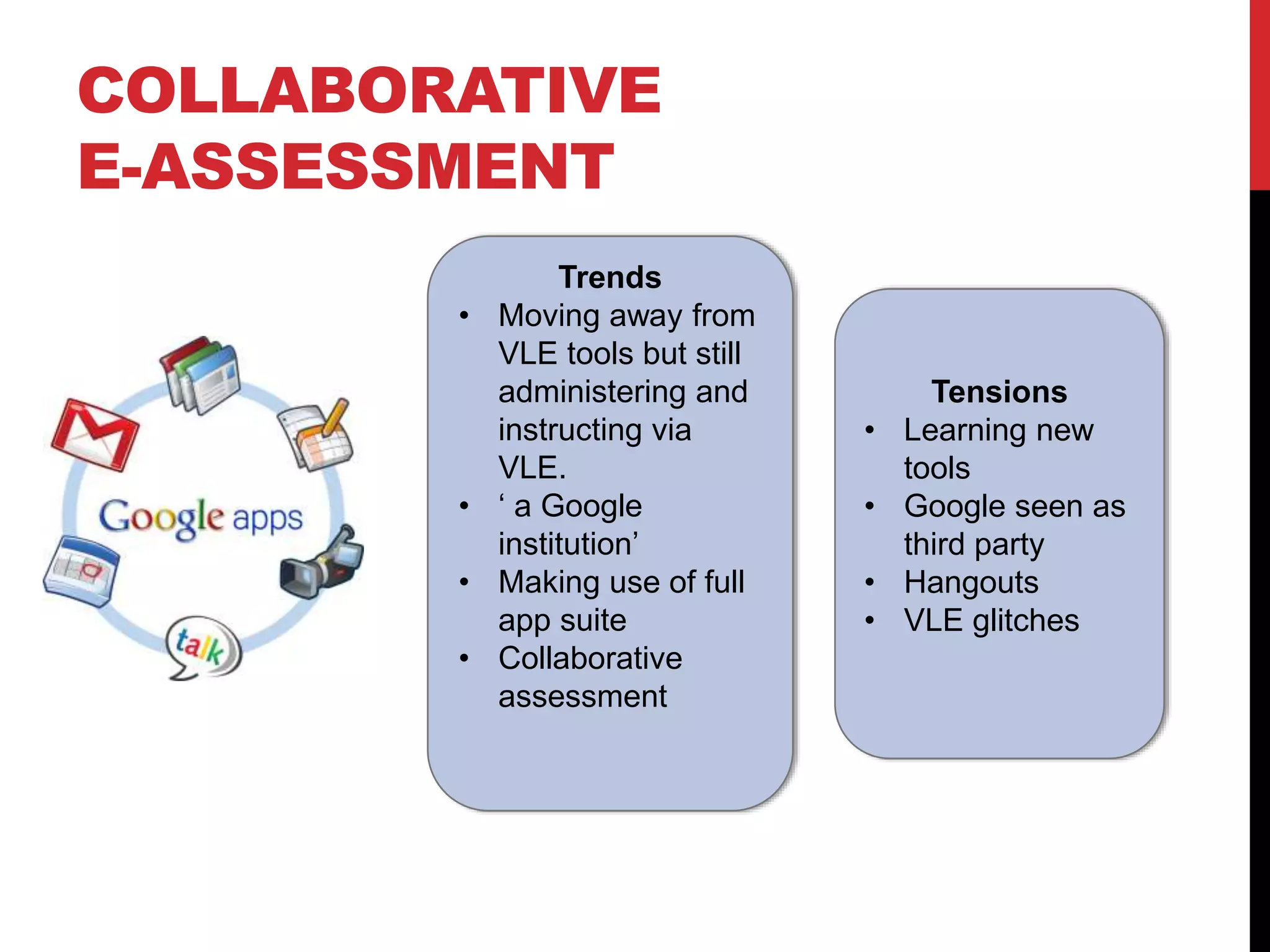 COLLABORATIVE 
E-ASSESSMENT 
Trends 
• Moving away from 
VLE tools but still 
administering and 
instructing via 
VLE. 
• ‘ a Google 
institution’ 
• Making use of full 
app suite 
• Collaborative 
assessment 
Tensions 
• Learning new 
tools 
• Google seen as 
third party 
• Hangouts 
• VLE glitches 
 