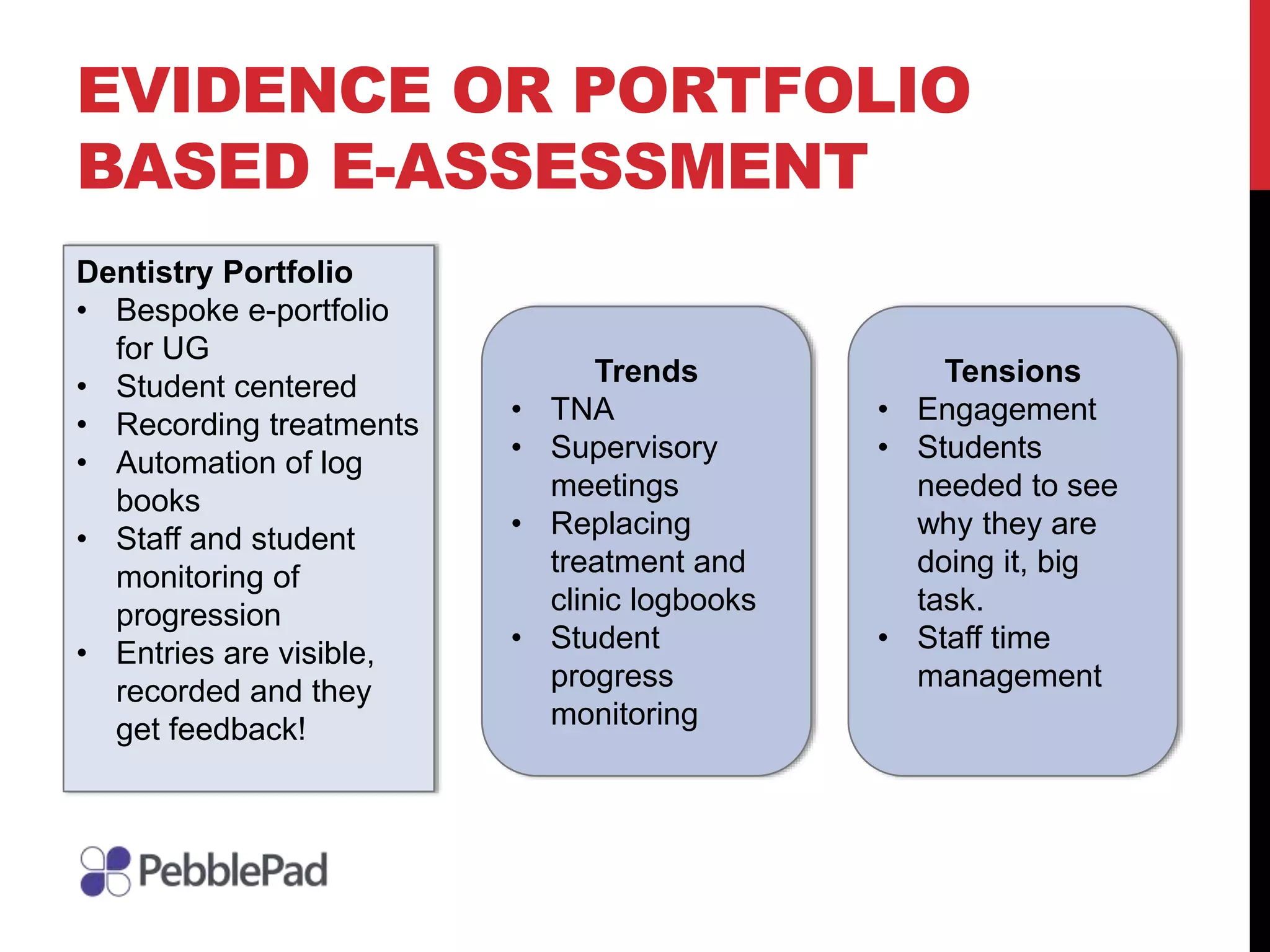 EVIDENCE OR PORTFOLIO 
BASED E-ASSESSMENT 
Trends 
• TNA 
• Supervisory 
meetings 
• Replacing 
treatment and 
clinic logbooks 
• Student 
progress 
monitoring 
Tensions 
• Engagement 
• Students 
needed to see 
why they are 
doing it, big 
task. 
• Staff time 
management 
Dentistry Portfolio 
• Bespoke e-portfolio 
for UG 
• Student centered 
• Recording treatments 
• Automation of log 
books 
• Staff and student 
monitoring of 
progression 
• Entries are visible, 
recorded and they 
get feedback! 
 