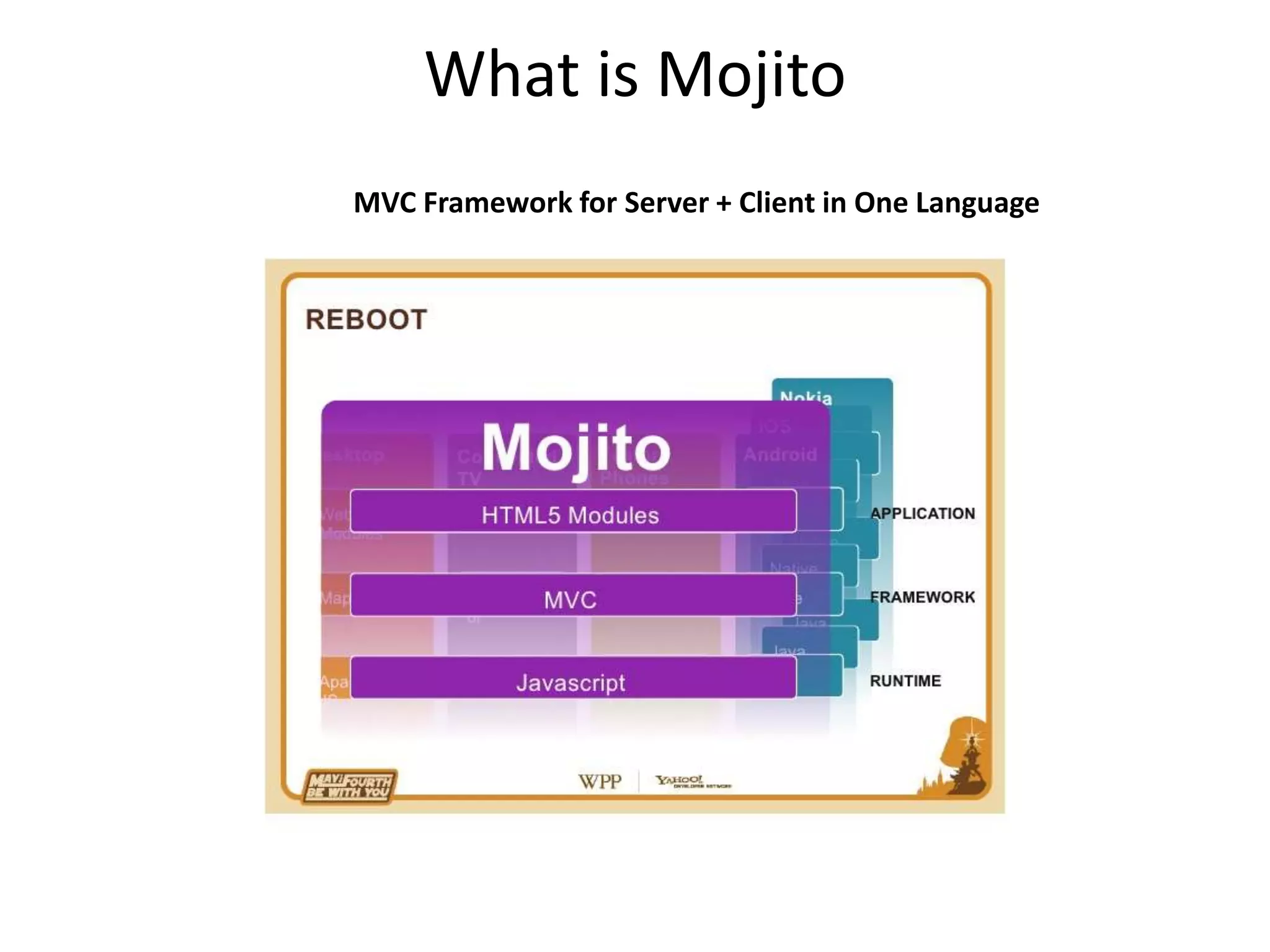 What is Mojito
MVC Framework for Server + Client in One Language
 