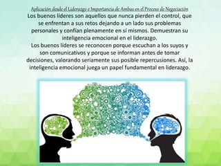 Aplicación desde el Liderazgo e Importancia de Ambas en el Proceso de Negociación
Los buenos líderes son aquellos que nunca pierden el control, que
se enfrentan a sus retos dejando a un lado sus problemas
personales y confían plenamente en sí mismos. Demuestran su
inteligencia emocional en el liderazgo.
Los buenos líderes se reconocen porque escuchan a los suyos y
son comunicativos y porque se informan antes de tomar
decisiones, valorando seriamente sus posible repercusiones. Así, la
inteligencia emocional juega un papel fundamental en liderazgo.
 