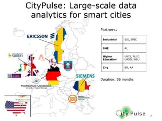 Big Data & Smart City Applications | PPTX