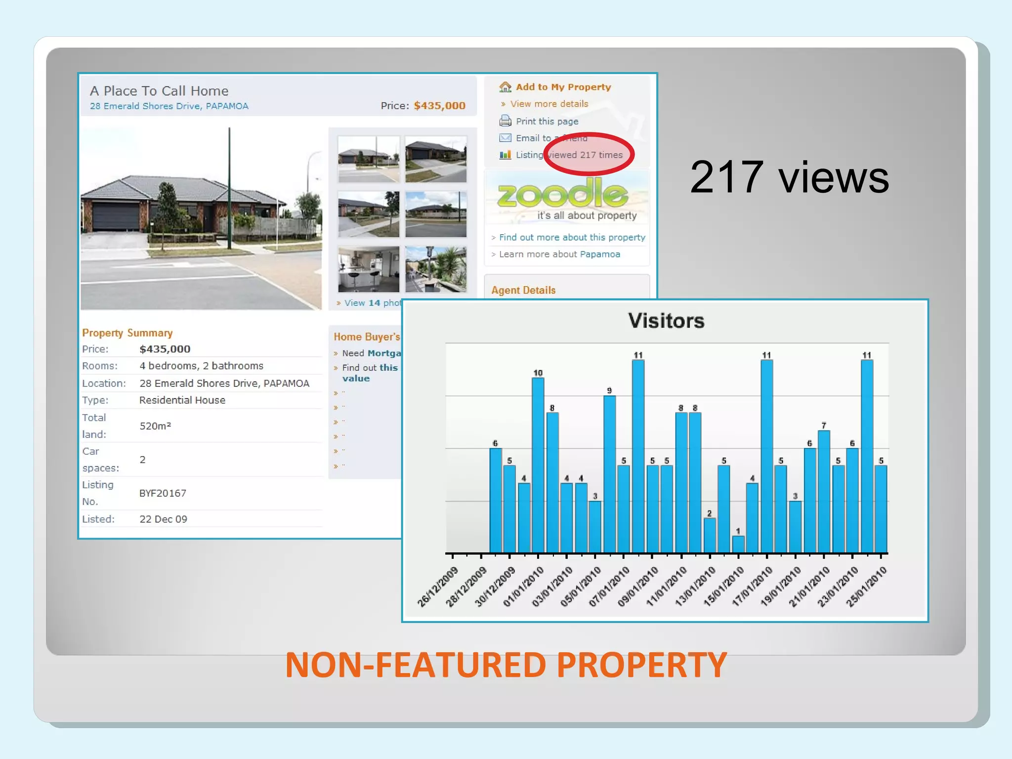 217 views NON-FEATURED PROPERTY 