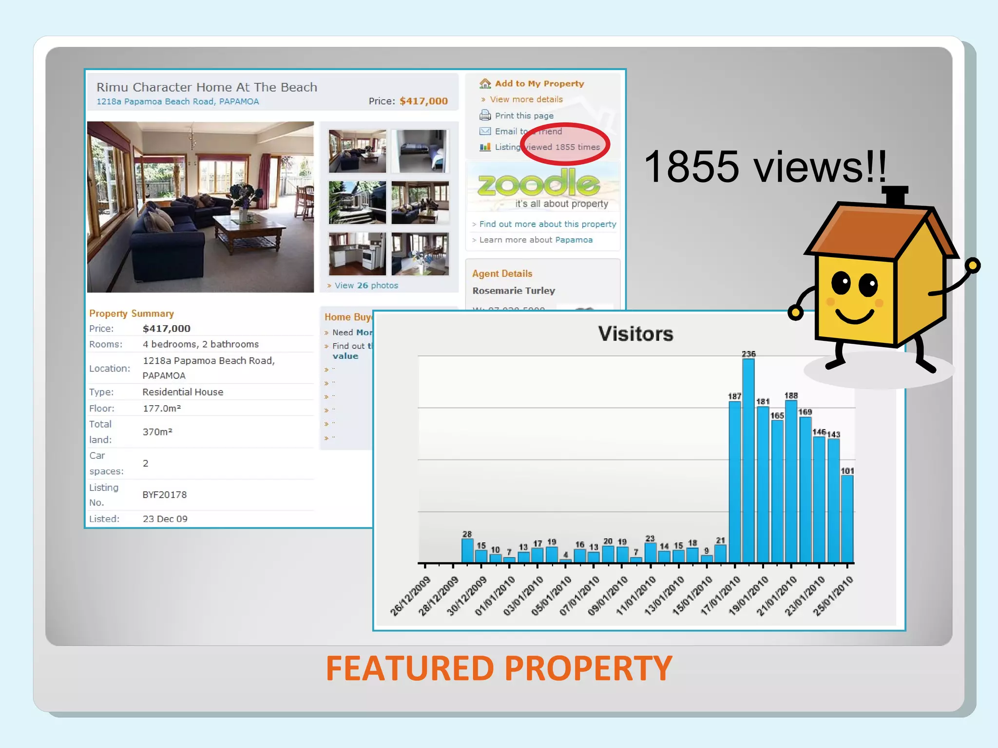 1855 views!! FEATURED PROPERTY 
