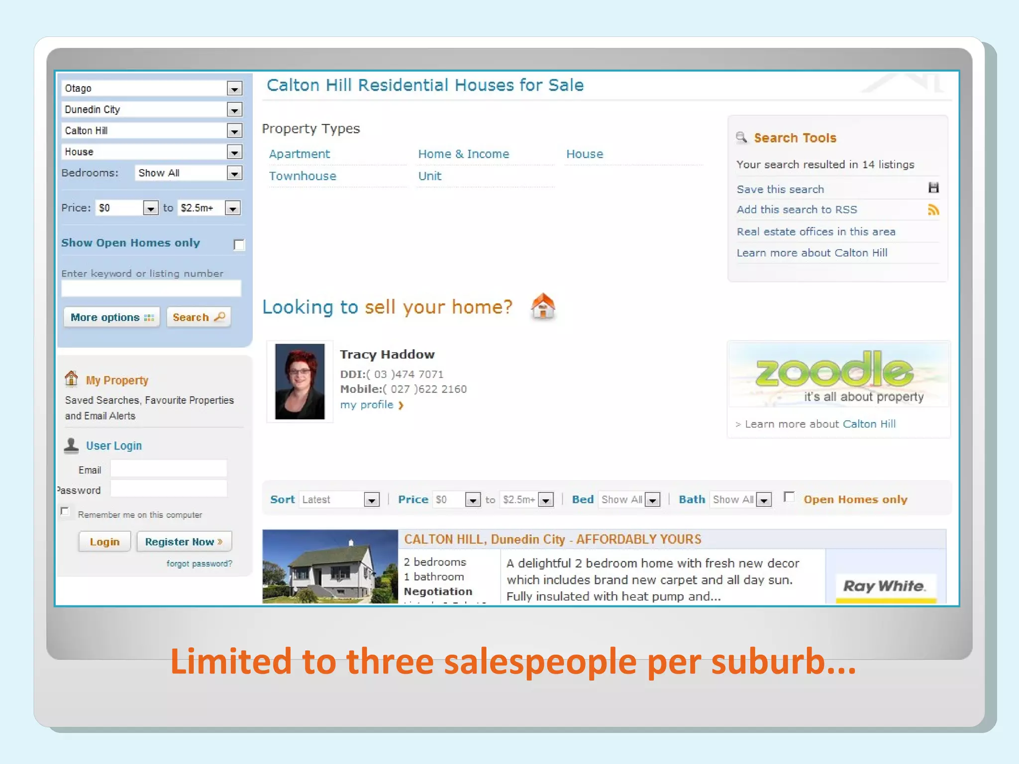 Limited to three salespeople per suburb... 