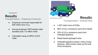 Results
● Employee commute responsible for
626 metric tons CO2
e
● Annual employee VMT(vehicle miles
traveled) was 1.8 million miles
● Calculated using an MPG of 25.5
miles
Transportation – Employee Commute Results
Transportation – Vehicle Fleet
● 1,407 metric tons of CO2e
● 68% of CO2
e emissions came from diesel
● 32% of CO2
e emissions came from
Unleaded gasoline
● Diesel based garbage trucks
● Unleaded gasoline section: heavy trucks
(pickups, utility trucks) made up the bulk
of the emissions
http://insurancebox.com.au/fleet
 