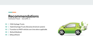 Recommendations
Vehicle Fleet - SCOPE 1
01 | CNG Garbage Trucks
02 | Hybrid Garbage Trucks (Runwise drivetrain system)
03 | Transition to PHEV vehicles over time where applicable
04 | Biofuel-Biodiesel
05 | Idling software
 
