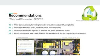 Recommendations
Water and Wastewater - SCOPE 2 https://www.rootwell.com/blogs/save-water-watering-root-zone
https://www.google.com/get/sunroof#a=1401%20County%20Rd%201,%20Dunedin,%20FL%2034698&b=125&f=buy&np=38&p=1
01 | Water Conservation by harvesting rainwater for outdoor needs and flushing toilets
02 | Installation of low flow toilets, non-flush urinals, and sensor sinks
03 | Installation of anaerobic digesters to help heat and power wastewater facility
04 | Retrofit Photovoltaic Solar Panels on water and wastewater facility since highest producer of CO2e
 