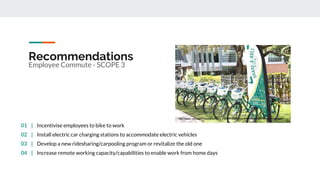 Recommendations
Employee Commute - SCOPE 3
01 | Incentivise employees to bike to work
02 | Install electric car charging stations to accommodate electric vehicles
03 | Develop a new ridesharing/carpooling program or revitalize the old one
04 | Increase remote working capacity/capabilities to enable work from home days
http://www.usforacle.com/news/view.php/1014048/Bike-share-program-faces-challenges
 