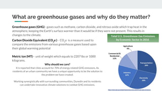 What are greenhouse gases and why do they matter?
Carbon Dioxide Equivalent (CO2
e ) - CO2
e is a measure used to
compare the emissions from various greenhouse gases based upon
their global warming potential
Metric ton (MT) - unit of weight which equals to 2207 lbs or 1000
kilograms.
Why should we care?
It is reported that cities account for 70% of energy related GHG emissions. As
residents of an urban community we have a unique opportunity to be the solution to
the problem we have created.
Working synergistically with surrounding communities, Dunedin and its residents
can undertake innovative climate solutions to combat GHG emissions.
https://www.epa.gov/ghgemissions/sources-greenhouse-gas-emissions
Greenhouse gases (GHG) - gases such as methane, carbon dioxide, and nitrous oxide which trap heat in the
atmosphere, keeping the Earth’s surface warmer than it would be if they were not present. This results in
changes to the climate.
 