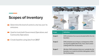 Scopes of Inventory
Determine the level of control a city has over its
emissions
Used to track both Government Operations and
Community Operations
Create baseline using data from 2017
Scope Definition
Scope 1 GHG emissions from sources located within the city
boundary
Scope 2 GHG emissions occurring as a consequence of the
use of grid-supplied electricity, heat, steam and/or
cooling within the city boundary
Scope 3 All other GHG emissions that occur outside the city
boundary as a result of activities taking place within
the city boundary
https://www.epa.gov/greeningepa/greenhouse-gases-epa
 
