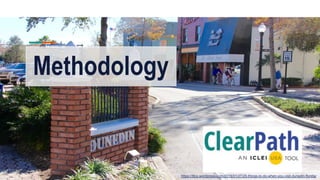 Methodology
https://ittcs.wordpress.com/2015/01/27/25-things-to-do-when-you-visit-dunedin-florida/
 