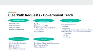 ClearPath Requests - Government Track
Buildings and Facilities
Electricity Used
Daily Occupancy
Operating Hours
Building Square Footage
Fuel Type
Employee Annual VMT
% of passenger vehicles, light trucks,
heavy trucks
Total employees
On Road Vehicle Emissions
Fuel Type
Annual Usage
% of Passenger Vehicles, Light Trucks, Heavy Trucks
Off Road Equipment Type (Construction, Small Utility,
Large Utility)
Fuel Type
Annual Usage
Breakdown of Solid Waste Components
Total Waste Landfilled
Methane Collection
Transportation –
Employee Commute
Transportation – Vehicle
Fleet
Solid WasteWater and wastewater
Nitrification/Denitrification
Electricity Used
Daily Occupancy
Volume Water Processed
 