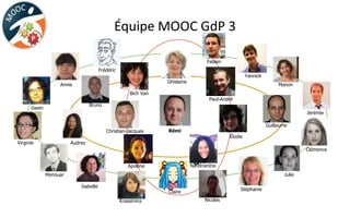 Équipe MOOC GdP 3
Nin
a
Clai
re
Ghislaine
Bich Van
Paul-André
Élodie
Guillaume
Yannick
Christian-Jacques
Apolline
Frédéric
Virginie
Isabelle
Annie
Menouar
Gwen
Krassimira
Jérémie
Clémence
Nicolas
Julie
Manon
Rémi
Claire
Nandrianina
Bruno
Audrey
Stéphanie
Fabien
 