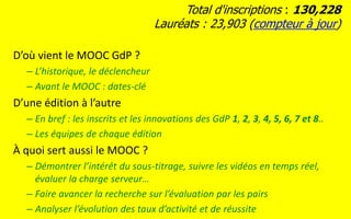 D’où vient le MOOC GdP ?
– L’historique, le déclencheur
– Avant le MOOC : dates-clé
D’une édition à l’autre
– En bref : les inscrits et les innovations des GdP 1, 2, 3, 4, 5, 6, 7 et 8..
– Les équipes de chaque édition
À quoi sert aussi le MOOC ?
– Démontrer l’intérêt du sous-titrage, suivre les vidéos en temps réel,
évaluer la charge serveur…
– Faire avancer la recherche sur l’évaluation par les pairs
– Analyser l’évolution des taux d’activité et de réussite
Total d'inscriptions : 133,768
Lauréats : 23,903 (compteur à jour)
 