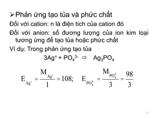 Phản ứng tạo tủa và phức chất
Đối với cation: n là điện tích của cation đó
Đối với anion: số đương lượng của ion kim loại
tương ứng để tạo tủa hoặc phức chất
Ví dụ: Trong phản ứng tạo tủa
3Ag+ + PO4
3-  Ag3PO4
EAg+ =
MAg+
1
=108; EPO4
3- =
MPO4
3-
3
=
98
3
15
 