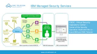 www.cmctelecom.vn
IBM Managed Security Services
VSOC - Virtual Security
Operations Center –
Center of the Security
Operati...