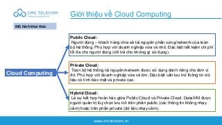 www.cmctelecom.vn
Giới thiệu về Cloud Computing
Mô hình khai thác
Cloud Computing
Public Cloud:
Người dùng – khách hàng ch...
