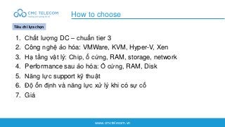 www.cmctelecom.vn
1. Chất lượng DC – chuẩn tier 3
2. Công nghệ ảo hóa: VMWare, KVM, Hyper-V, Xen
3. Hạ tầng vật lý: Chip, ...