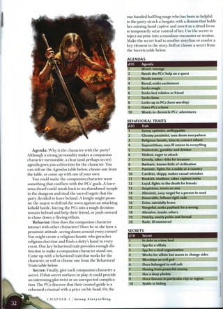 Master Guide 2 Dungeon Master Guide 2 | PDF