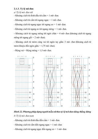 2.1.3. Tỷ lệ mô-đun
a/ Tỷ lệ mô- đun nữ
- Khoảng cách từ đỉnh đầu tới cằm = 1 mô- đun.
- Khoảng cách từ cằm tới ngang ngực = 1 mô- đun.
- Khoảng cách từ ngang ngực tới ngang eo = 1 mô- đun.
- Khoảng cách từ ngang eo tới ngang mông = 1 mô- đun.
- Khoảng cách từ ngang mông tới ngót chân = 4 mô- đun (khoảng cách từ ngang
mông tới ngang gối = 2 mô- đun).
- Khoảng cách từ mỏm cùng vai tới ngón tay giữa: 3 mô- đun (khoảng cách từ
mỏm khuỷu đến ngón giữa = 1,75 mô- đun).
- Rộng vai = Rộng mông = 1,5 mô- đun.
Hình 22. Phương pháp dựng người mẫu nữtheo tỷ lệ mô-đun dáng thẳng đứng
b/ Tỷ lệ mô- đun nam
- Khoảng cách từ đỉnh đầu đến cằm = 1 mô- đun.
- Khoảng cách từ cằm đến ngang ngực = 1 mô- đun
- Khoảng cách từ ngang ngực đến ngang eo = 1 mô- đun
 