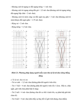 - Khoảng cách từ ngang eo đến ngang mông = 1 mô- đun
- Khoảng cách từ ngang mông đến gót = 3,5 mô- đun (khoảng cách từ ngang mông
đến ngang bắp chân = 2 mô- đun).
- Khoảng cách từ mỏm cùng vai đến ngón tay giữa = 3 mô- đun (khoảng cách từ
mỏm khuỷu đến ngón giữa = 1,75 mô- đun).
- Rộng vai = 2 mô- đun.
- Rộng mông = 1,5 mô- đun.
Hình 23. Phương pháp dựng người mẫu nam theo tỷ lệ mô-đun dáng thẳng
đứng
c/ Tỷ lệ mô- đun trẻ em
- Trẻ sơ sinh = 3,5 mô- đun (đường phân đôi người ở trên rốn).
- Trẻ 1 Tuổi = 4 mô- đun (đường phân đôi người ở trên rốn 1-2cm; Đầu to, chân
ngắn, giới tính chưa phân biệt rõ ràng).
- Trẻ 2 tuổi > 4 mô- đun (đường chia đôi cơ thể ở dưới rốn, sự phân biệt giới tính
chưa rõ).
- Trẻ 4 tuổi = 5 mô- đun (nhìn thấy sự thay đổi về giới tính nhưng chưa nhiều).
 