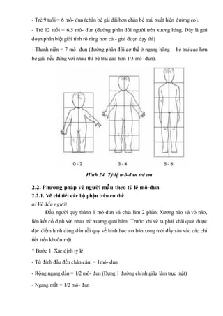 - Trẻ 9 tuổi = 6 mô- đun (chân bé gái dài hơn chân bé trai, xuất hiện đường eo).
- Trẻ 12 tuổi = 6,5 mô- đun (đường phân đôi người trên xương háng. Đây là giai
đoạn phân biệt giới tính rõ ràng hơn cả - giai đoạn dạy thì)
- Thanh niên = 7 mô- đun (đường phân đôi cơ thể ở ngang hông - bé trai cao hơn
bé gái, nếu đứng với nhau thì bé trai cao hơn 1/3 mô- đun).
Hình 24. Tỷ lệ mô-đun trẻ em
2.2. Phƣơng pháp vẽ ngƣời mẫu theo tỷ lệ mô-đun
2.2.1. Vẽ chi tiết các bộ phận trên cơ thể
a/ Vẽ đầu người
Đầu người quy thành 1 mô-đun và chia làm 2 phần: Xương não và vỏ não,
liên kết cố định vời nhau trừ xương quai hàm. Trước khi vẽ ta phải khái quát được
đặc điểm hình dáng đầu rồi quy về hình học cơ bản xong mới đẩy sâu vào các chi
tiết trên khuôn mặt.
* Bước 1: Xác định tỷ lệ
- Từ đỉnh đầu đến chân cằm = 1mô- đun
- Rộng ngang đầu = 1/2 mô- đun (Dựng 1 đường chính giữa làm trục mặt)
- Ngang mắt = 1/2 mô- đun
 