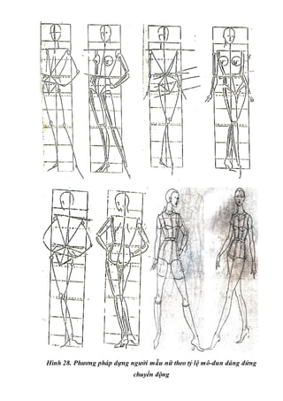 Hình 28. Phương pháp dựng người mẫu nữ theo tỷ lệ mô-đun dáng đứng
chuyển động
 
