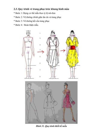 2.3. Quy tr×nh vÏ trang phôc trªn khung h×nh mÉu
* Bước 1: Dựng cơ thể mẫu theo tỷ lệ mô-đun
* Bước 2: Vẽ đường chính giữa làn da và trang phục
* Bước 3: Vẽ đường kết cấu trang phục
* Bước 4: Hoàn thiện mẫu.
Hình 31. Quy trình thiết kế mẫu
 