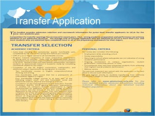 Transfer Application
