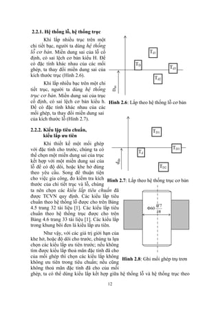 2.2.1. Hệ thống lỗ, hệ thống trục
       Khi lắp nhiều trục trên một
chi tiết bạc, người ta dùng hệ thống
lỗ cơ bản. Miền dung sai của lỗ cố                      Td1
định, có sai lệch cơ bản kiểu H. Để
có đặc tính khác nhau của các mối                 TD
ghép, ta thay đổi miền dung sai của                               Td3
kích thước trục (Hình 2.6).
                                                           Td2
       Khi lắp nhiều bạc trên một chi




                                        Ddn
tiết trục, người ta dùng hệ thống
trục cơ bản. Miền dung sai của trục
cố định, có sai lệch cơ bản kiểu h. Hình 2.6: Lắp theo hệ thống lỗ cơ bản
Để có đặc tính khác nhau của các
mối ghép, ta thay đổi miền dung sai
của kích thước lỗ (Hình 2.7).

2.2.2. Kiểu lặp tiêu chuẩn,                               TD1
       kiểu lắp ưu tiên
       Khi thiết kế một mối ghép
với đặc tính cho trước, chúng ta có                                TD3
                                                   Td
thể chọn một miền dung sai của trục
kết hợp với một miền dung sai của
                                            ddn




lỗ để có độ dôi, hoặc khe hở đúng                            TD2
theo yêu cầu. Song để thuận tiện
cho việc gia công, đo kiểm tra kích Hình 2.7: Lắp theo hệ thống trục cơ bản
thước của chi tiết trục và lỗ, chúng
ta nên chọn các kiểu lắp tiêu chuẩn đã
được TCVN quy định. Các kiểu lắp tiêu
chuẩn theo hệ thống lỗ được cho trên Bảng
                                                            H7
4.5 trang 32 tài liệu [1]. Các kiểu lắp tiêu           Φ60
chuẩn theo hệ thống trục được cho trên                      e8
Bảng 4.6 trang 33 tài liệu [1]. Các kiểu lắp
trong khung bôi đen là kiểu lắp ưu tiên.
      Như vậy, với các giá trị giới hạn của
khe hở, hoặc độ dôi cho trước, chúng ta lựa
chọn các kiểu lắp ưu tiên trước; nếu không
tìm được kiểu lắp thoả mãn đặc tính đã cho
của mối ghép thì chọn các kiểu lắp không
                                            Hình 2.8: Ghi mối ghép trụ trơn
không ưu tiên trong tiêu chuẩn; nếu cũng
không thoả mãn đặc tính đã cho của mối
ghép, ta có thể dùng kiểu lắp kết hợp giữa hệ thống lỗ và hệ thống trục theo
                                       12
 