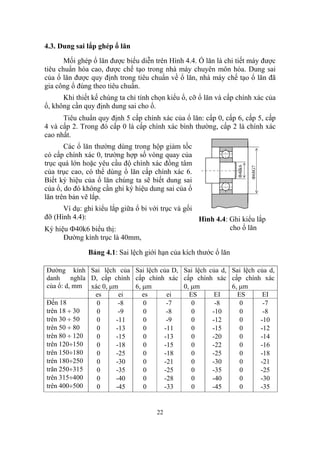 4.3. Dung sai lắp ghép ổ lăn
       Mối ghép ổ lăn được biểu diễn trên Hình 4.4. Ổ lăn là chi tiết máy được
tiêu chuẩn hóa cao, được chế tạo trong nhà máy chuyên môn hóa. Dung sai
của ổ lăn được quy định trong tiêu chuẩn về ổ lăn, nhà máy chế tạo ổ lăn đã
gia công ổ đúng theo tiêu chuẩn.
      Khi thiết kế chúng ta chỉ tính chọn kiểu ổ, cỡ ổ lăn và cấp chính xác của
ổ, không cần quy định dung sai cho ổ.
      Tiêu chuẩn quy định 5 cấp chính xác của ổ lăn: cấp 0, cấp 6, cấp 5, cấp
4 và cấp 2. Trong đó cấp 0 là cấp chính xác bình thường, cấp 2 là chính xác
cao nhất.
       Các ổ lăn thường dùng trong hộp giảm tốc
có cấp chính xác 0, trường hợp số vòng quay của
trục quá lớn hoặc yêu cầu độ chính xác đồng tâm




                                                                 Φ40k6

                                                                         Φ68G7
của trục cao, có thể dùng ổ lăn cấp chính xác 6.
Biết ký hiệu của ổ lăn chúng ta sẽ biết dung sai
của ổ, do đó không cần ghi ký hiệu dung sai của ổ
lăn trên bản vẽ lắp.
      Ví dụ: ghi kiểu lắp giữa ổ bi với trục và gối
đỡ (Hình 4.4):                                      Hình 4.4: Ghi kiểu lắp
Ký hiệu Φ40k6 biểu thị:                                       cho ổ lăn
      Đường kính trục là 40mm,

              Bảng 4.1: Sai lệch giới hạn của kích thước ổ lăn

Đường kính Sai lệch của Sai lệch của D, Sai lệch của d, Sai lệch của d,
danh     nghĩa D, cấp chính cấp chính xác cấp chính xác cấp chính xác
của ổ: d, mm xác 0, µm      6, µm         0, µm         6, µm
                es     ei      es     ei    ES      EI    ES       EI
Đến 18          0      -8      0      -7     0      -8     0       -7
trên 18 ÷ 30    0      -9      0      -8     0     -10     0       -8
trên 30 ÷ 50    0     -11      0      -9     0     -12     0      -10
trên 50 ÷ 80    0     -13      0     -11     0     -15     0      -12
trên 80 ÷ 120   0     -15      0     -13     0     -20     0      -14
trên 120÷150    0     -18      0     -15     0     -22     0      -16
trên 150÷180    0     -25      0     -18     0     -25     0      -18
trên 180÷250    0     -30      0     -21     0     -30     0      -21
trãn 250÷315    0     -35      0     -25     0     -35     0      -25
trên 315÷400    0     -40      0     -28     0     -40     0      -30
trên 400÷500    0     -45      0     -33     0     -45     0      -35


                                      22
 
