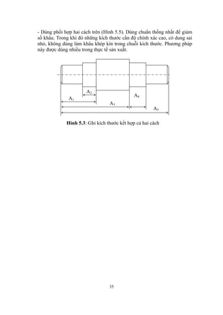 - Dùng phối hợp hai cách trên (Hình 5.5). Dùng chuẩn thống nhất để giảm
số khâu. Trong khi đó những kích thước cần độ chính xác cao, có dung sai
nhỏ, không dùng làm khâu khép kín trong chuỗi kích thước. Phương pháp
này được dùng nhiều trong thực tế sản xuất.




                      A2
                                             A4
              A1
                                 A3
                                                      A5

             Hình 5.3: Ghi kích thước kết hợp cả hai cách




                                 35
 