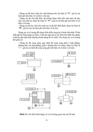- Dung sai độ tròn, tính cho một đường tròn, ký hiệu là " ", giá trị sai
      lệch ghi trên bản vẽ có đơn vị là mm.
      - Dung sai độ côn (độ lõm, độ trống) được tính trên một mặt cắt dọc
      trục của mặt trụ, được ký hiệu là " ", giá trị sai lệch ghi trên bản vẽ có
      đơn vị là mm.
      - Dung sai độ trụ, tính cho mặt trụ có độ dài nhất định, được ký hiệu là
      " ", giá trị của sai lệch ghi trên bản vẽ là mm.

      Dung sai vị trí tương đối được biểu diễn trong ba ô hình chữ nhật. Ô thứ
nhất ghi ký hiệu dạng sai lệch, ô thứ hai ghi giá trị sai lệch lớn nhất cho phép,
ô thứ ba ghi mặt hoặc đường chuẩn dùng để so sánh. Các dung sai vị trí tương
đối gồm có:
      - Dung sai độ song song, quy định độ song song giữa 2 mặt phẳng,
      đường tâm với mặt phẳng, giữa 2 đường tâm với nhau, được ký hiệu là
      "// ", giá trị sai lệch độ song song ghi trên bản vẽ có đơn vị là mm.

                       0,05                                               0,05
                 0,1/100 A


                                                  0,06 B
          0,02
                                                                  B
                          A

                       0,05                                           0,05 C
                                                  0,03 C
                       0,03



                                                      C
                     0,06 A
                                                                    0,06 AB



             0,2 B

                                                           B          A
                              B
                   A


        Hình 3.1: Sai lệch hình dạng và vị trí tương quan của các bề mặt

                                       16
 