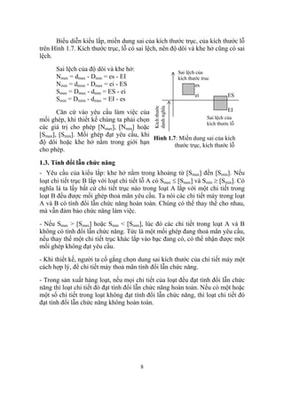 Biểu diễn kiểu lắp, miền dung sai của kích thước trục, của kích thước lỗ
trên Hình 1.7. Kích thước trục, lỗ có sai lệch, nên độ dôi và khe hở cũng có sai
lệch.

      Sai lệch của độ dôi và khe hở:                        Sai lệch của
      Nmax = dmax - Dmin = es - EI                          kích thước truc
      Nmin = dmim - Dmax = ei - ES                                  es
      Smax = Dmax - dmin = ES - ei
                                                                    ei        ES
      Smin = Dmim - dmax = EI - es




                                               Kích thước
                                               danh nghĩa
       Căn cứ vào yêu cầu làm việc của                                    EI
mối ghép, khi thiết kế chúng ta phải chọn                       Sai lệch của
                                                                kích thước lỗ
các giá trị cho phép [Nmax], [Nmin] hoặc
[Smax], [Smin]. Mối ghép đạt yêu cầu, khi
                                          Hình 1.7: Miền dung sai của kích
độ dôi hoặc khe hở nằm trong giới hạn             thước trục, kích thước lỗ
cho phép.

1.3. Tính đổi lẫn chức năng
- Yêu cầu của kiểu lắp: khe hở nằm trong khoảng từ [Smax] đến [Smin]. Nếu
loạt chi tiết trục B lắp với loạt chi tiết lỗ A có Smax ≤ [Smax] và Smin ≥ [Smin]. Có
nghĩa là ta lấy bất cứ chi tiết trục nào trong loạt A lắp với một chi tiết trong
loạt B đều được mối ghép thoả mãn yêu cầu. Ta nói các chi tiết máy trong loạt
A và B có tính đổi lẫn chức năng hoàn toàn. Chúng có thể thay thế cho nhau,
mà vẫn đảm bảo chức năng làm việc.

- Nếu Smax > [Smax] hoặc Smin < [Smin], lúc đó các chi tiết trong loạt A và B
không có tính đổi lẫn chức năng. Tức là một mối ghép đang thoả mãn yêu cầu,
nếu thay thế một chi tiết trục khác lắp vào bạc đang có, có thể nhận được một
mối ghép không đạt yêu cầu.

- Khi thiết kế, người ta cố gắng chọn dung sai kích thước của chi tiết máy một
cách hợp lý, để chi tiết máy thoả mãn tính đổi lẫn chức năng.

- Trong sản xuất hàng loạt, nếu mọi chi tiết của loạt đều đạt tính đổi lẫn chức
năng thì loạt chi tiết đó đạt tính đổi lẫn chức năng hoàn toàn. Nếu có một hoặc
một số chi tiết trong loạt không đạt tính đổi lẫn chức năng, thì loạt chi tiết đó
đạt tính đổi lẫn chức năng không hoàn toàn.




                                         8
 