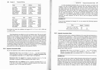 270 Chapter 9 Temporal Mining
Name SSN Address Salary
Joe Smith 123456789 10 Moss Haven 50,000
Mary Jones 1 1 1 1 1 1 1 1 1 1 0 Main 75,000
Bill Adams 222222222 215 North 100,000
Selena Shepherd 876543298 25 Georgetown 15,000
Paul Williams 908734124 13 East 250,000
Martha Laros 873659365 1010 Fox 150,000
Name SSN Address Salary
Mary Jones 1 1 1 1 1 1 1 1 1 1 0 Main 85,000
Joe Smith 123456789 10 Moss Haven 52,000
Bill Adams 222222222 215 North 90,000
Selena Shepherd 876543298 25 Georgetown 15,000
Paul Williatbs 908734124 13 East 270,000
Bob Holder 838383838 22 South 20,000
Given these two states, the confidence and support of X ==> Y is ct = 4/5 = 80% and
s - 4/36 = 1 1%.
Trend dependencies are defined over only two database states. They are not easily
generalized to more states. As with association rules, we c�n state
.
a
.
trend dependency
problem as that of finding all trend dependencies with a gt�en rmru�um suppo� and
confidence over two identified database states. The complexity of this problem m the
worst-case scenario is quite high. There are 1 e ID possible combinations of attributes
and operations. Here e is the set of operators (we assume there are six in this case), and
D is the number of possible attribute pairs. In the example this becomes 616. Obviously,
an exhaustive search is not advisable. In fact, it has been shown that the general problem
is NP-complete [WM97]. When the set of operators is restricted to { < , = , >}, it becomes
polynomial and an efficient algmithm has been proposed [WM97].
9.6.4 Sequence Association Rules
We can use sequences in rules, which we call sequence association rules.
DEFINITION 9.21. Given a set of items I = {h , h . . . , Im } and a set of trans­
actions grouped by customer in customer-sequences, a sequence association rule
is an implication of the form S ==> T, where S and T are sequences.
DEFINITION 9.22. The support for a sequence association rule S ==> T is the
percentage of customers (customer-sequences) that contain S and T.
DEFINITION 9.23. The confidence (ct) for a sequence association rule S ==> T,
is the ratio of the number of customers (customer-sequences) that contain both
sequences S and T to the number that contain S.
9.6.5
Section 9.6 Temporal Association Rules 271
As with conventional association rules, we can state the sequence association rule
problem to be that of finding sequence association rules with minimum support and
confidence. There are many applications that could use sequence association rules. In
the market basket area, the buying behavior over time can be used to predict future
buying behavior. This could be used to do targeted advertising to customers with the
first type of buying behavior. Note that we are predicting buying patterns over time,
not just within one transaction. An example of sequence association rules is found
in Example 9.7. The SPADE algorithm discussed earlier ca:n be used to find frequent
sequences, and these sequences can then be used to solve the sequence association
rule problem.
EXAMPLE 9.7
Using the data introduced for Example 9.5, we can construct the following sequence
association rules:
Rule
({A}, {C}) ==> ({A}, {D})
({B, C}, {D}) ==> ({A}, {C})
Calendric Association Rules
Support Confidence
113 1
113 112
Calendric·association rules, as defined in Definition 9.24, assume that each transaction, t; ,
is associated with a timestamp, t;s, when it was executed. In addition, time is assumed to
be divided into predefined units, t. A time interval, k, is defined by the range [kt, (k+ l)t).
A transaction occurs in a time interval k, which is defined by [kt, (k + l)t), if kt :=: t;s <
(k + l)t. D[k] is the subset of transactions that occur in time interval k. The support
of an itemset, X in D [k], is the percentage of transactions in D[k] that contain X. The
confidence of X ==> Y in D[k], is the ratio of the number of transactions in D [k] that
contain X U Y to the number that contain X. Example 9.8 illustrates use of a calendric
association rule. Here the time unit is a day. Notice, however, that the same data could
have been evaluated for calendric association rules where the time unit was a different
granule: hour, month, year, etc.
DEFINITION 9.24. Given a set of items I = Ut . h . . . , Im}, a set of transac­
tions D = {tJ , t2, tn}, a time unit k, and a calendar C = {(s1 , et) , . . . , (sk. ek)}, a
calendric association rule is an association rule, X �· Y that occurs in D[k].
EXAMPLE 9.8
Suppose that a grocery store wishes to obtain information about purchases for a particular
day. In this case, the time unit is a day (24-hour period). The manager is interested in
finding all association rules in this time frame that satisfy a given minimum support and
confidence. The manager also is interested in association rules that satisfy the support and
confidence for all but five days in a given season. During the year 2001, the manager
defines two time intervals by looking at days in winter as defined by the calendar:
 