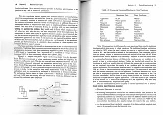 36 Chapter 2 Related Concepts
locati
.
on and time. OLAP retrieval tools are provided to facilitate quick response to her
questions at any and all dimension granularities.
.
The data w�eh
.
ouse market supports such diverse industries as manufacturing,
retat�, telec�mmumcatw
.
ns, and health care. Think of a personnel database for a company
that ts co�tm�ally mo?tfied as personnel are added and deleted. A personnel database
that contams t�formatwn about the current set of employees is sufficient. However, if
management wtshes t� analyze trends with respect to employment history, more data are
ne�d�d. They may wtsh to determine if there is a problem with too many employees
qmttmg. To analyze
.
this problem, they would need to know which employees have
left, when they left, why they left, and other information about their employment. For
man�gement to make these types of high-level business analyses, more historical data
(notJUst the curre�t s�apshot that is typically stored) and data from other sources (perhaps
employment applicatiOns and results of exit interviews) are required. In addition, some of
the data in the pe�sonnel database, such as address, may not be needed. A data warehouse
provides just thistinformation. In a nutshell, a data warehouse is a data repository used
to support decision support systems.
.The basic motivation for this shift to the strategic use of data is to increase business
pro�t�bili�. Tradi�i�nal data processing applications support the day-to-day clerical and
admmtstrative dectswns, while data warehousing supports long-term strategic decisions.
� 1996 report by
.
International Data Corporation (IDC) stated that an average return on
mvestment (RO!) m data warehousing reached 401% [BS97, 292],
Figure 2.!4, adapted from [BS97, Figure 6.1] shows a simple view of a data ware­
house. The baste components of a data warehousing system include data migration, the
warehouse, and access too
.
ls. The data are extracted from operational systems, but must
be reformatted, cleansed, mtegrated, and summarized before being placed in the ware­
house. M�ch of the operational data are not needed in the warehouse (such as employee
addresse� m
.
E�ample 2.3) andare removed duringthis conversion process. This migration
proc�ss
.
Is stmtlar to that needed for data mining applications except that data mining
apphcatt�ns
.
need not necessarily be performed on summarized or business-wide data.
The a?plicatwns that are shown in Figure 2.14 to access a warehouse include traditional
querymg, OLAP
: �nd data mining. Since the warehouse is stored as a database, it can be
accessed by traditiOnal query languages.
/
QQue<y tooffi
� Transformation 0 �/l
�
� OLAP tools
Opet>tion•l '"' D•t> W><<ho� n
� Data mining tools
FIGURE 2. 1 4: Data wat·ehouse.
Section 2.6 Data Warehousing 37
TABLE 2.2: Comparing Operational Database to Data Warehouse
Operational Data Data Warehouse
Application OLTP OLAP
Use Precise queries Ad hoc
Temporal Snapshot Historical
Modification Dynamic Static
Orientation Application Business
Data Operational values Integrated
Size Gigabits Terabits
Level Detailed Summarized
Access Often Less often
Response Few seconds Minutes
Data schema Relational Star/snowflake
Table 2.2 summarizes the differences between operational data stored in traditional
databases and the data stored in a data warehouse. The traditional database applications
are related to OLTP where the users' requests are stated in a high-level query language
(such as SQL) and the results are subsets of the relationships. Data warehouse applica­
tions are directly related to business decisions and analysis of the data, OLAP. While
operational data usually represent facts concerning a snapshot in time (the current time),
a warehouse has historical data as well. Data in the warehouse are not modified as fre­
quently as data in a conventional database. Updates are hatched and merged into the
warehouse at weekly or monthly intervals. Although this means that the warehouse data
are not completely up-to-date, this usually is not a problem with the normal decision
support applications. A conventional database usually is related to one application type.
This is a fallout of the normalization design process used. The warehouse is associated
with the business enterprise, not with an application. Traditional databases may be on
the order of megabytes or gigabytes, whereas a warehouse may be terabytes in size. The
fact that conventional data are stored in many diverse fo:rmats and locations makes it
inefficient to support decision support applications. OLTP users expect to get a response
in a few seconds. As a result of the complexity of OLAF' application, their users may
have to wait minutes for a response to their query.
The data transformation process required to convert operational data to informa­
tional involves many functions including:
• Unwanted data must be removed.
• Converting heterogeneous sources into one common schema. This problem is the
same as that found when accessing data from multiple heterogeneous sources. Each
operational database may contain the same data with different attribute names. For
example, one system may use "Employee ID," while another uses "EID" for the
same attribute. In addition, there may be multiple data types for the same attribute.
• As the operational data is probably a snapshot of the data, multiple snapshots may
need to be merged to create the historical view.
 
