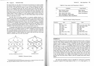 1 70 Chapter 6 Association Rules
The large itemsets are also said to be downward closed because if an itemset satisfies
the minimum support requirements, so do all of its subsets. Looking at the contrapos­
itive of this, if we know that an itemset is small, we need not generate any super­
sets of it as candidates because they also must be small. We use the lattice shown in
Figure 6.1(a) to illustrate the concept of this important property. In this case there are
four items {A, B, C, D}. The lines in the lattice represent the subset relationship, so the
large itemset property says that any set in a path above an itemset must be large if the
original itemset is large. In Figure 6.1 (b) the nonempty subsets of ACD1 are seen as
{AC, AD, CD, A, C, D}. If ACD is large, so is each of these subsets. If any one of these
subsets is small, then so is ACD.
the basic idea of the Apriori algorithm is to generate candidate itemsets of a
particular size and then scan the database to count these to see if they are large. During
scan i, candidates of size i, C; are counted. Only those candidates that are large are used
to generate candidates for the next pass. That is L; are used to generate C;+l · An itemset
is considered as a candidate only if all its subsets also are large. To generate candidates
of size i + 1, joins are made of large itemsets found in the previous pass. Table 6.5 shows
the process using the data found in Table 6.1 with s = 30% and a = 50%. There are no
candidates of size three because there is only one large itemset of size two.
An algorithm called Apriori-Gen is used to generate the candidate itemsets for each
pass after the first. All singleton itemsets are used as candidates in the first pass. Here
the set of large itemsets of the previous pass, L;- I , is joined with itself to determine
the candidates. Individual itemsets must have all but one item in common in order to be
combined. Example 6.3 further illustrates the concept. After the first scan, every large
itemset is combined with every other large itemset.
A B c D
AB AC AD BC BD CD
ABC ABD ACD BCD
ABCD
(a) Lattice of itemsets for (A, B, C, D)
A B
AB AC AD BC
c
ABC ABD ACD
ABCD
(b) Subsets ofACD
FIGURE 6. 1 : Downward closure.
D
BD CD
BCD
IFollowing the usual convention with association rule discussions, we simply list the items in the set rather
than using the traditional set notation. So here we use ACD to mean {A, C, D).
Pass
2
Transaction
!1
!2
t3
!4
ts
!6
!7
ts
tg
!JO
Section 63 Basic Algorithms 171
TABLE 6.5: Using Apriori with Transactions in Table 6.1
Candidates
{Beer}, {Bread}, {Jelly},
{Milk}, {PeanutButter}
{Beer, Bread}, {Beer, Milk},
Large Itemsets
{Beer}, {Bread},
{Milk}, {PeanutButter}
{Bread, PeanutButter}
{Beer, PeanutButter}, {Bread, Milk},
{Bread, PeanutButter}, {Milk, PeanutButter}
TABLE 6.6: Sample Clothing Transactions
Items Transaction Items
Blouse tu TShirt
Shoes, Skirt, TShirt !J2 Blouse, Jeans, Shoes, Skirt, TShirt
Jeans, TShirt !13 Jeans, Shoes, Shorts, TShirt
Jeans, Shoes, TShirt !]4 Shoes, Skirt, TShirt
Jeans, Shorts tls Jeans, TShirt
Shoes, TShirt !J6 Skirt, TShirt
Jeans, Skirt !J7 Blouse, Jeans, Skirt
Jeans, Shoes, Shorts, TShirt fJS Jeans, Shoes, Shorts, TShirt
Jeans !J9 Jeans
Jeans, Shoes, TShirt t2o Jeans, Shoes, Shorts, TShirt
EXAMPLE 6.3
A woman's clothing store has 10 cash register transactions during one day, as shown in
Table 6.6. When Apriori is applied to the data, during scan one, we have six candidate
itemsets, as seen in Table 6.7. Of these, 5 candidates are large. When Apriori-Gen is
applied to these 5 candidates, we combine every one with all the other 5. Thus, we
get a total of 4 + 3 + 2 + 1 = 10 candidates during scan two. Of these, 7 candidates
are large. When we apply Apriori-Gen at this level, we join any set with another set
that has one item in common. Thus, {Jeans, Shoes} is joined with {Jeans, Shorts} but
not with {Shorts, TShirt}. {Jeans, Shoes} will be joined with any other iteinset con­
taining either Jeans or Shoes. When it is joined, the new item is added to it. There
are four large itemsets after scan four. When we go to join these we must match on
two of the three attributes. For example {Jeans, Shoes, Shorts} After scan four, there
is only one large itemset. So we obtain no new itemsets of size five to count in the
next pass. joins with {Jeans, Shoes, TShirt} to yield new candidate {Jeans, Shoes, Shorts,
TShirt}.
The Apriori-Gen algorithm is shown in Algorithm 6.2. Apriori-Gen is guaranteed
to generate a superset of the large itemsets of size i, C; :::> L;, when input L;_ 1 , A
 
