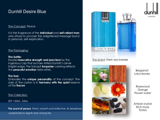 Dunhill Desire Fragrance Range Desire Blue Desire Red Desire Black