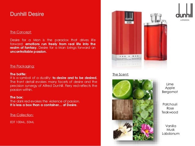 Dunhill Desire Red Notes 2025
