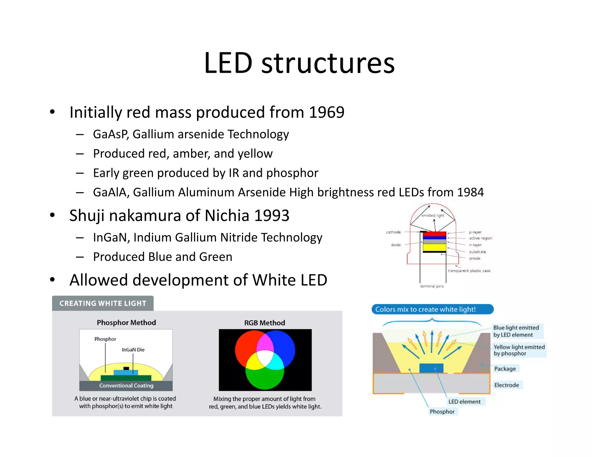 LED structures
• Initially red mass produced from 1969
– GaAsP, Gallium arsenide Technology
– Produced red, amber, and yellow
– Early green produced by IR and phosphor
– GaAlA, Gallium Aluminum Arsenide High brightness red LEDs from 1984
• Shuji nakamura of Nichia 1993
– InGaN, Indium Gallium Nitride Technology
– Produced Blue and Green
• Allowed development of White LED
 
