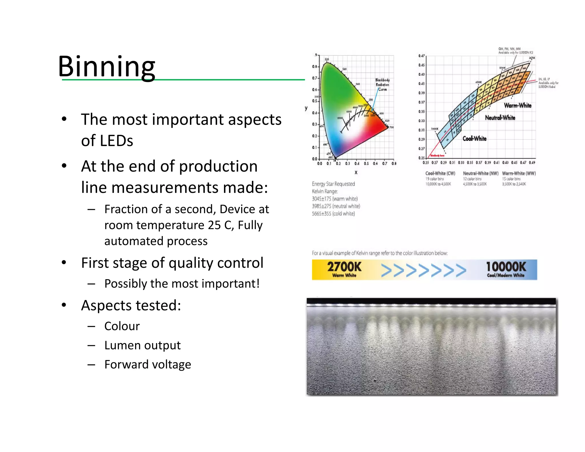 Binning
• The most important aspects
of LEDs
• At the end of production
line measurements made:
– Fraction of a second, Device at
room temperature 25 C, Fullyroom temperature 25 C, Fully
automated process
• First stage of quality control
– Possibly the most important!
• Aspects tested:
– Colour
– Lumen output
– Forward voltage
 