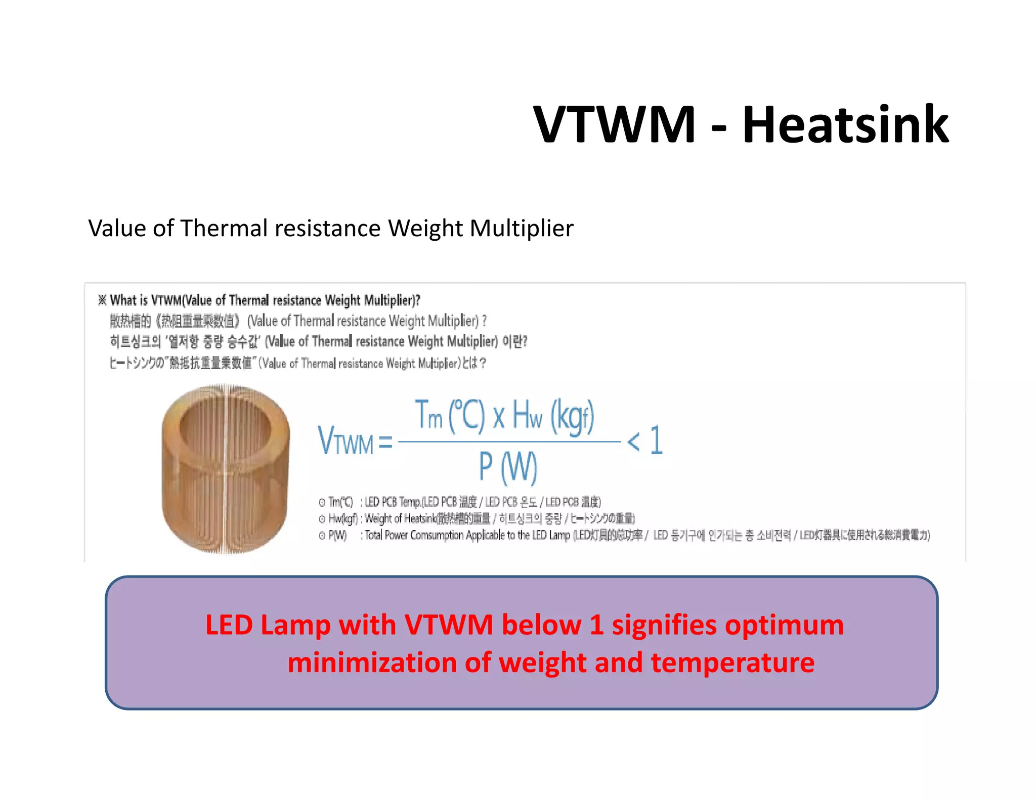 VTWM - Heatsink
Value of Thermal resistance Weight Multiplier
LED Lamp with VTWM below 1 signifies optimum
minimization of weight and temperature
 