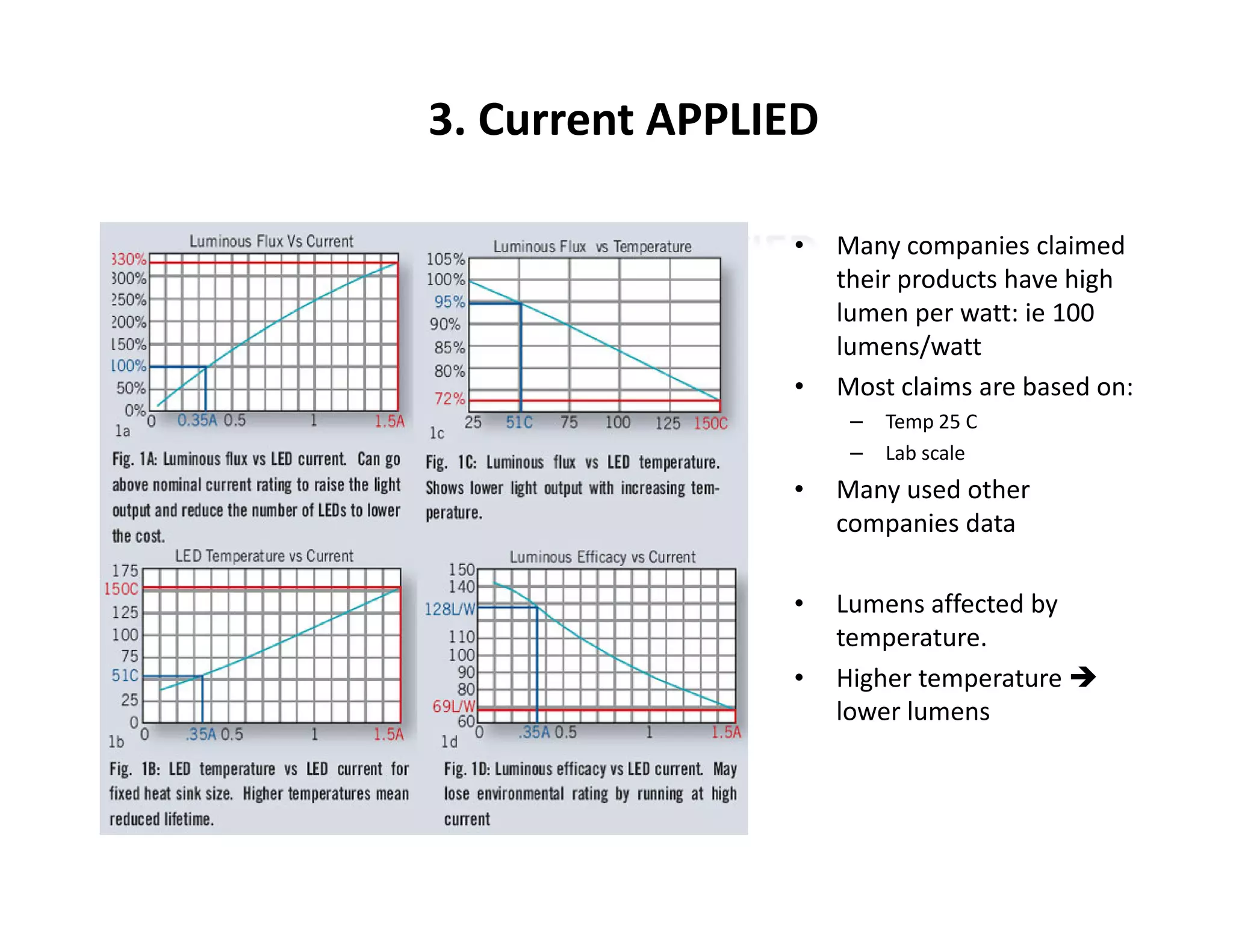 3. Current APPLIED
• Many companies claimed
their products have high
lumen per watt: ie 100
lumens/watt
• Most claims are based on:
– Temp 25 C
– Lab scale
• Many used other• Many used other
companies data
• Lumens affected by
temperature.
• Higher temperature
lower lumens
 