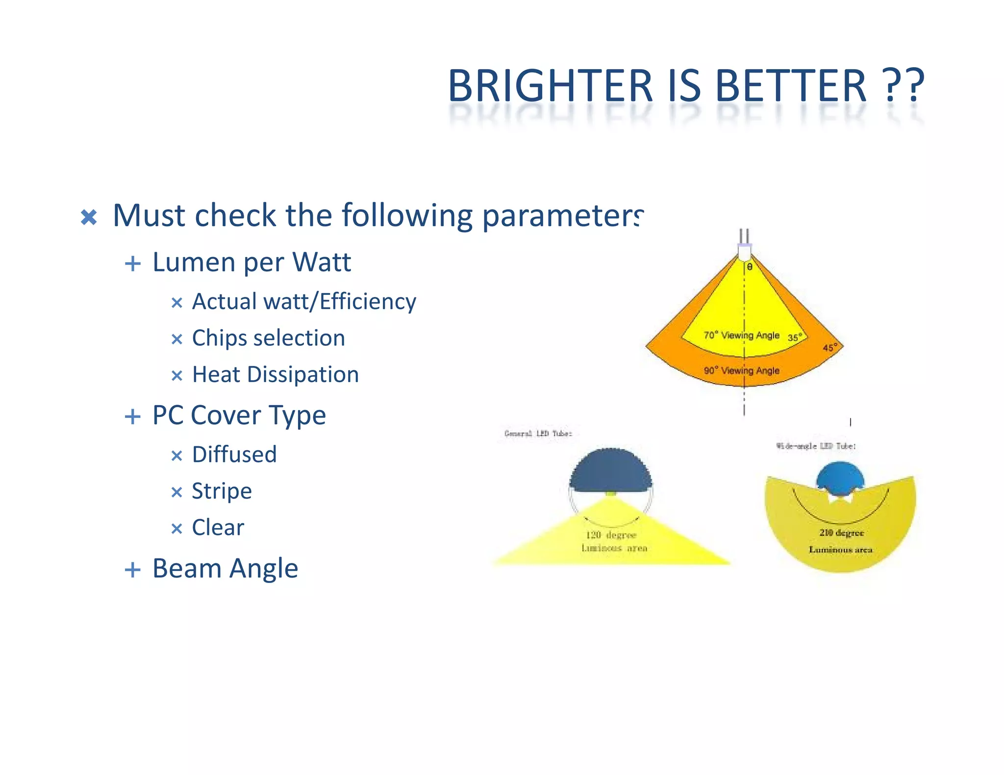 Must check the following parameters
Lumen per Watt
Actual watt/Efficiency
Chips selection
Heat Dissipation
BRIGHTER IS BETTER ??
Heat Dissipation
PC Cover Type
Diffused
Stripe
Clear
Beam Angle
 