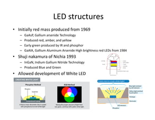 LED structures
• Initially red mass produced from 1969
– GaAsP, Gallium arsenide Technology
– Produced red, amber, and yellow
– Early green produced by IR and phosphor
– GaAlA, Gallium Aluminum Arsenide High brightness red LEDs from 1984
• Shuji nakamura of Nichia 1993
– InGaN, Indium Gallium Nitride Technology
– Produced Blue and Green
• Allowed development of White LED
 
