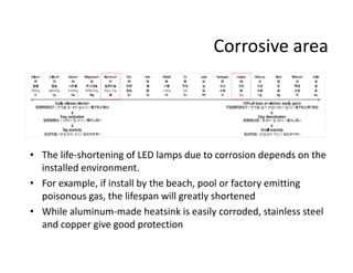 Corrosive area
• The life-shortening of LED lamps due to corrosion depends on the
installed environment.
• For example, if install by the beach, pool or factory emitting
poisonous gas, the lifespan will greatly shortened
• While aluminum-made heatsink is easily corroded, stainless steel
and copper give good protection
 