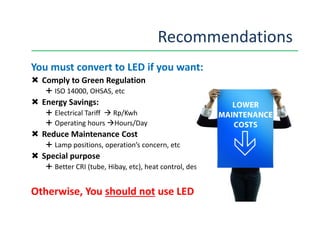 Recommendations
You must convert to LED if you want:
Comply to Green Regulation
ISO 14000, OHSAS, etc
Energy Savings:
Electrical Tariff Rp/Kwh
Operating hours Hours/DayOperating hours Hours/Day
Reduce Maintenance Cost
Lamp positions, operation’s concern, etc
Special purpose
Better CRI (tube, Hibay, etc), heat control, design, etc
Otherwise, You should not use LED
 