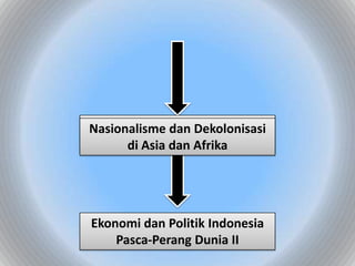 kemunculan dan perkembangan nasionalisme sehingga perang dunia kedua kbat
