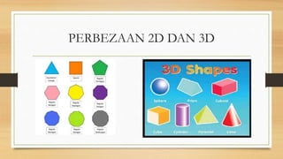 Perbezaan 2d Dan 3d