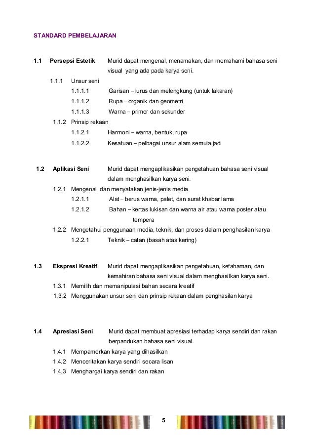 Dunia Seni Visual Tahun 1